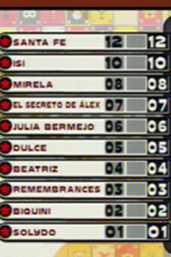 Clasificaci&oacute;n tercera gala