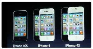 iPhone