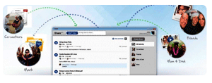 Share de BitTorrent