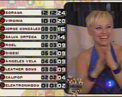 Soraya clasificada