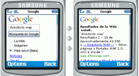 Posicionamiento wap de moviles